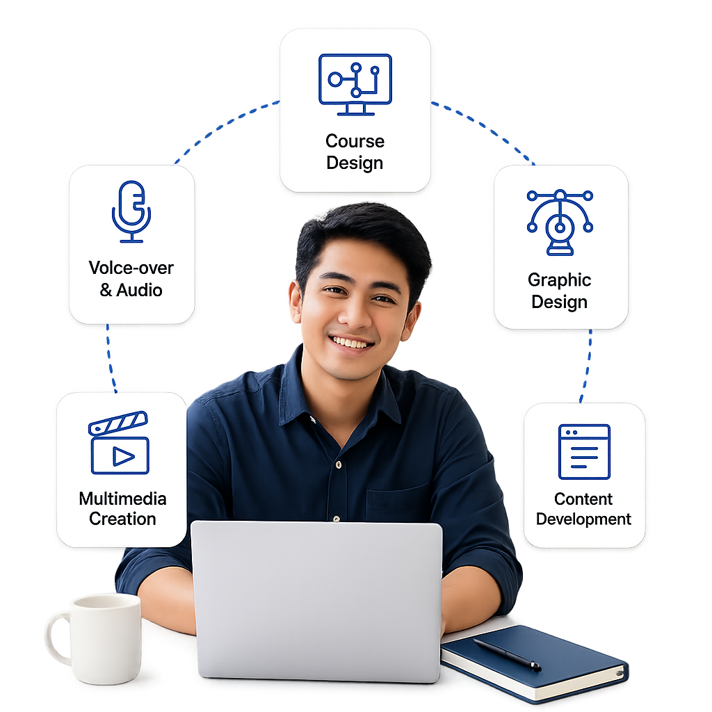 ADEC KM Learning Services